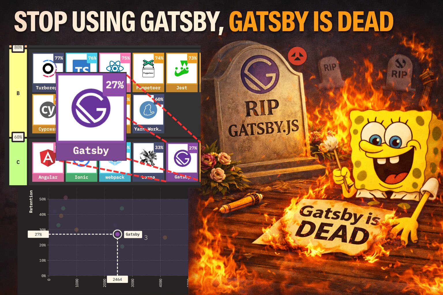 STOP USING GATSBY, GATSBY IS DEAD